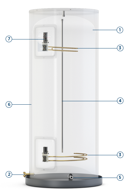 Schema Spécification Chauffe-eau
