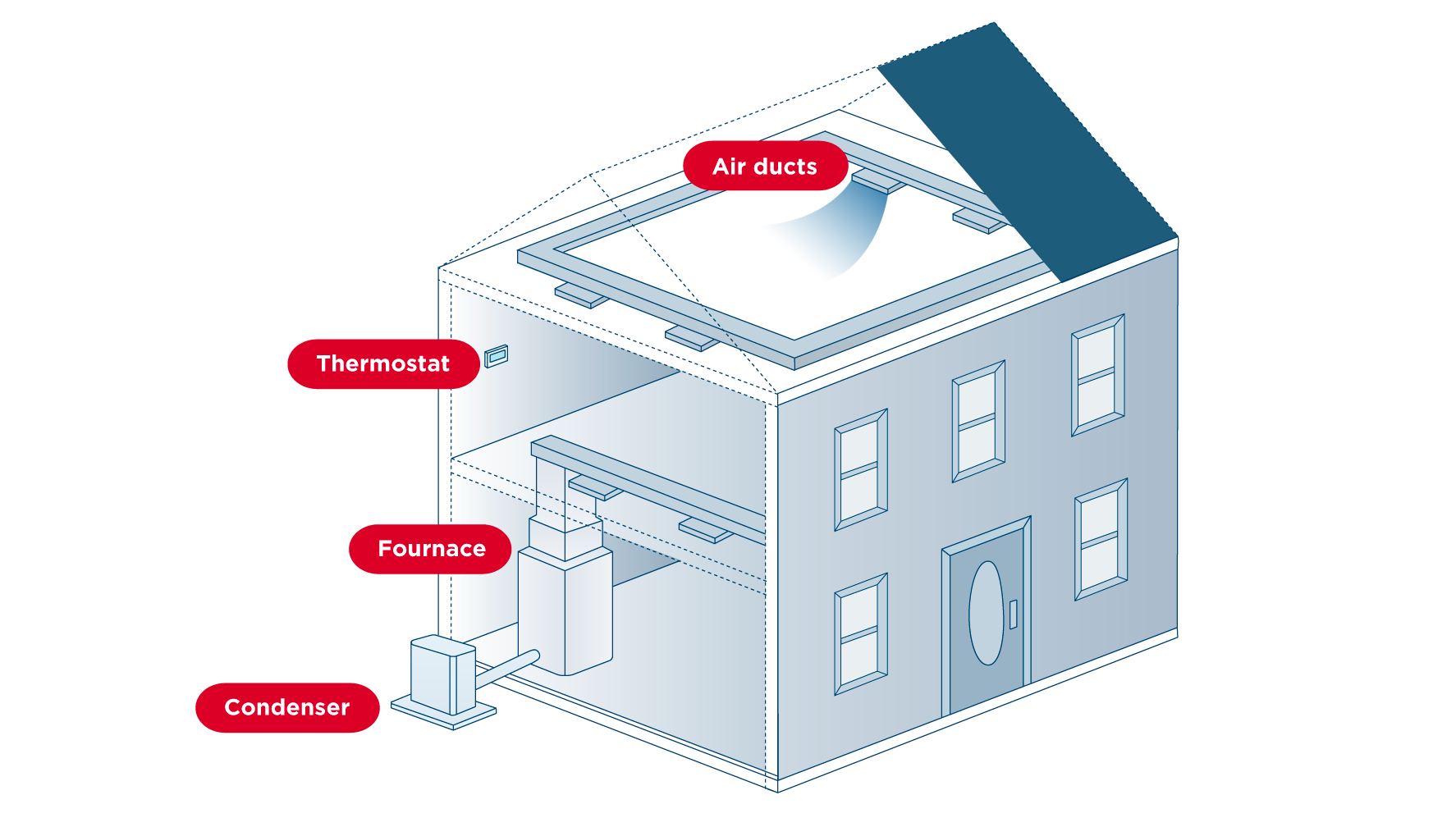 Thermo-Murale-Multizone-Transparent-EN